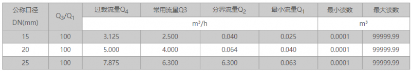 微信截圖_20230831171716